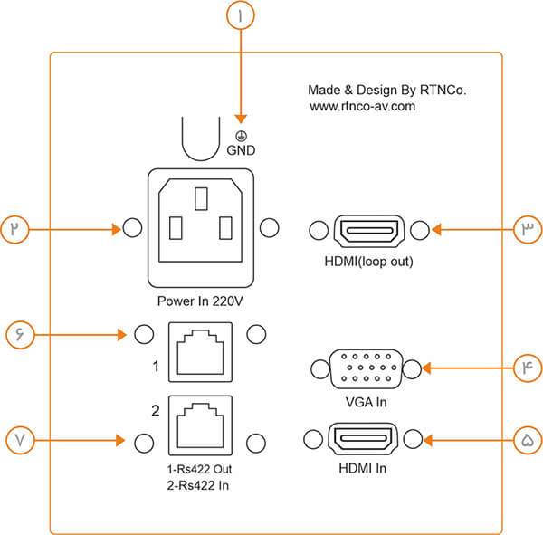 monitorlift-socket