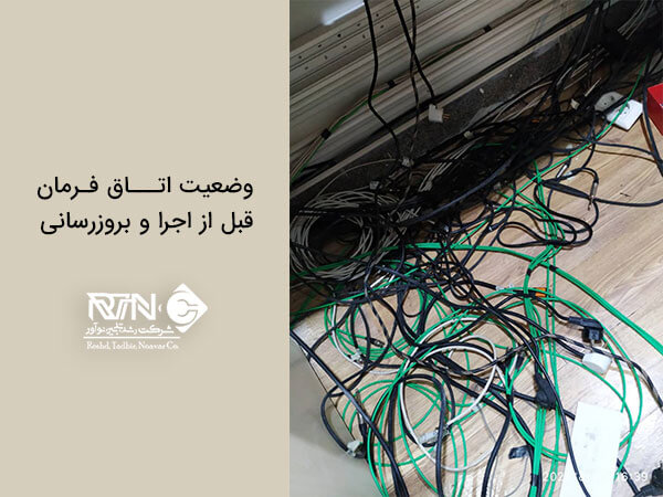 1-اتاق-فرمان-سازمان-بازرسی-کل-کشور